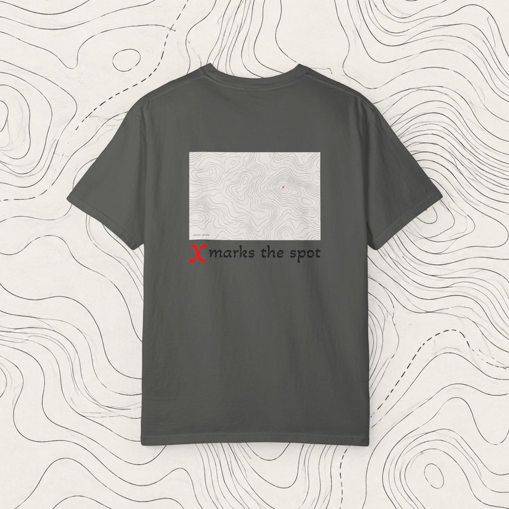 Unknown Ground- X marks the spot